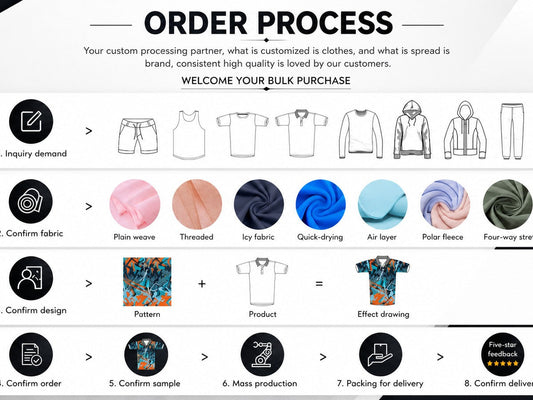 Private Label Men's Activewear Guide